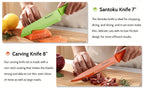 Kitchen Knife Set Dishwasher Safe Sharp Stainless Steel  Professional with Sheaths 14pcs Rainbow 7 Knives/7 Blade Guards Non Stick