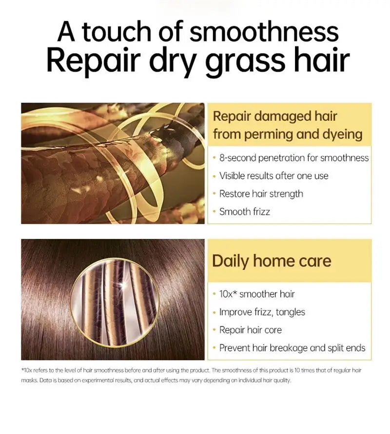 Keratin Hair Mask 5 Second Repair Damage Frizzy Soft Smooth Shiny Deep Moisturize