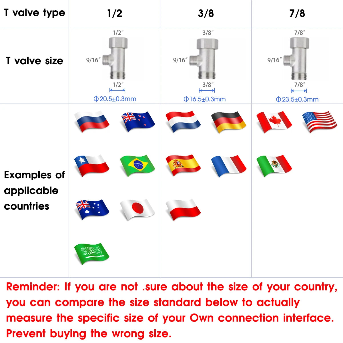 Bidet Toilet Seat Ultra-thin Non-Electric
