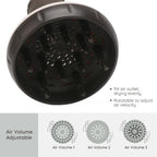 Segbeauty Diffuser for Hair Dryer Curly Wavy Frizz-Free Salon