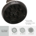 Segbeauty Diffuser for Hair Dryer Curly Wavy Frizz-Free Salon