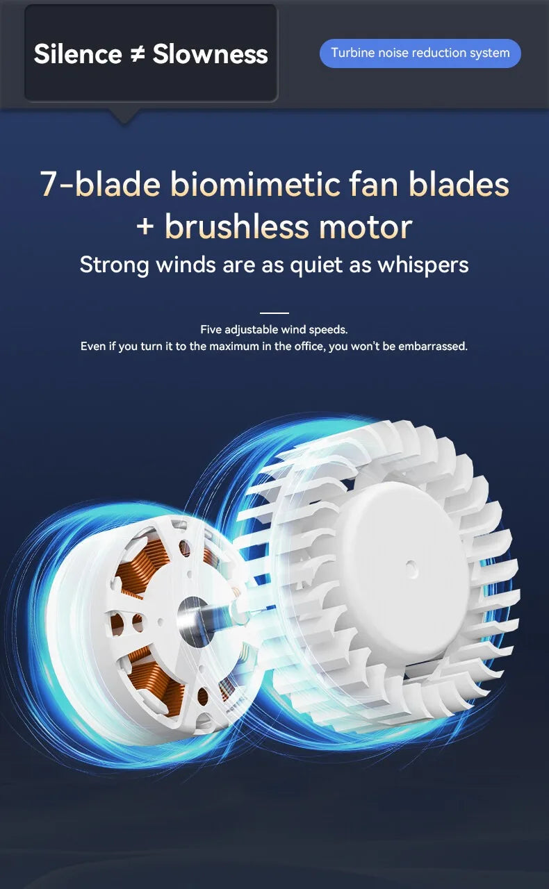 3CM Thin Tiny Portable Waist Fan 4000mAh Clip On Personal Neck Fan LED 12H 5 Speeds 10500RPM Strong Airflow with Lanyard
