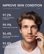 Men's Skincare Set 5pcs