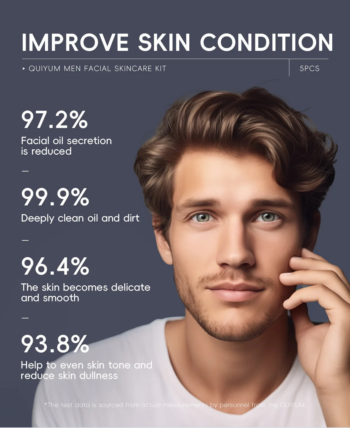 Men's Skincare Set 5pcs