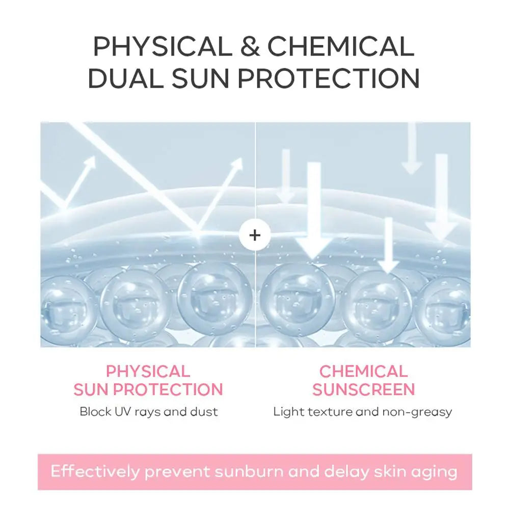 Sakura Sunscreen Cream SPF50 Moisturizing UV Protect Face Body Lotion Oil Control Reduce Melanin