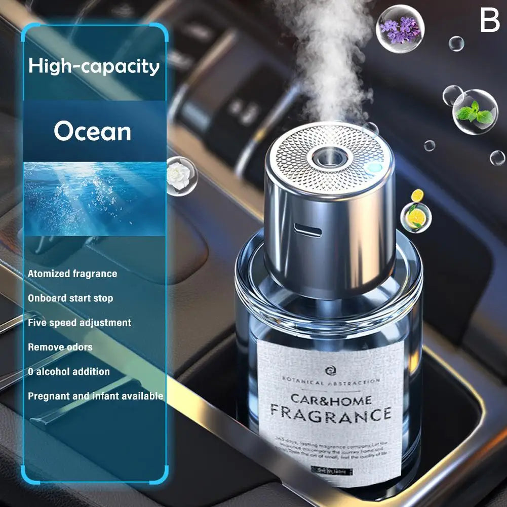 Car Mounted Fragrance Diffuser Humidifier