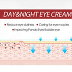 Retinol Eye Cream Stick Anti Aging Fade Dark Circles Under the Eyes Remove Eye Bags Moisturizing Firming Skin Care