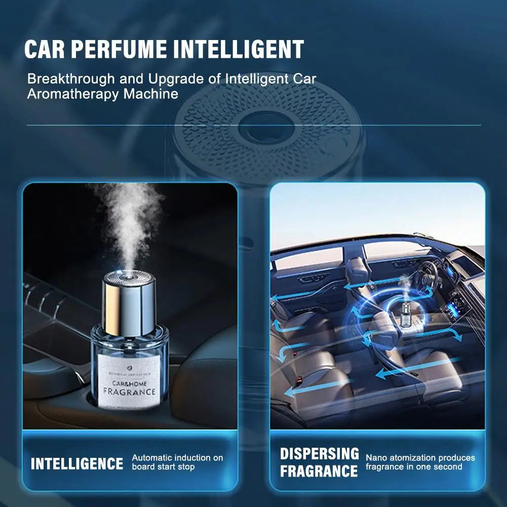 Car Mounted Fragrance Diffuser Humidifier