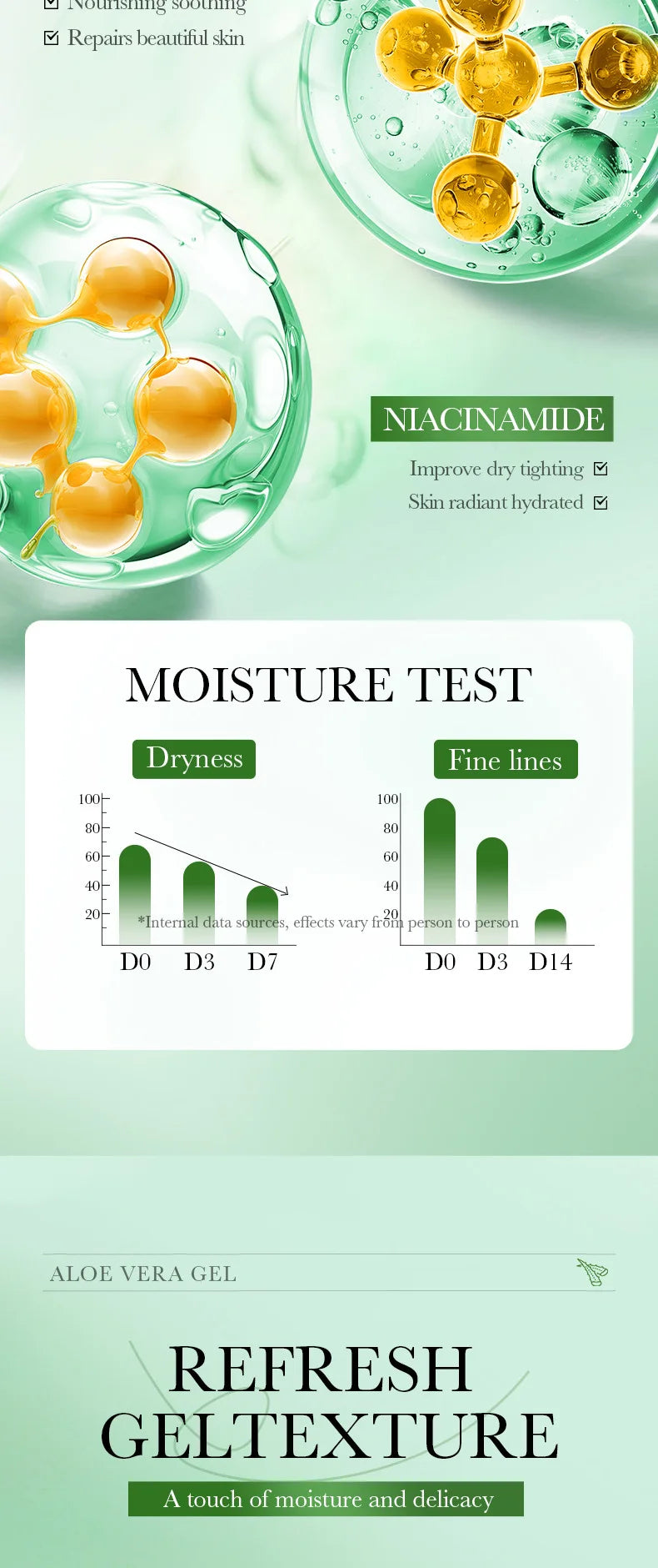 300g BIOAQUA Moisturizing Soothing Aloe Vera Gel Rejuvenating Hydrating Face Cream Skin Care