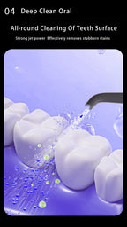 YUESI Portable Water Flosser Travel Mini Dental Irrigator 2 Nozzles 4 Modes Continuous Flow Plaque Busting Teeth Cleaning
