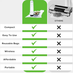 Compact Vacuum Sealer For Food Meal Saver Portable Powerful Handheld Meat Veggies Gift