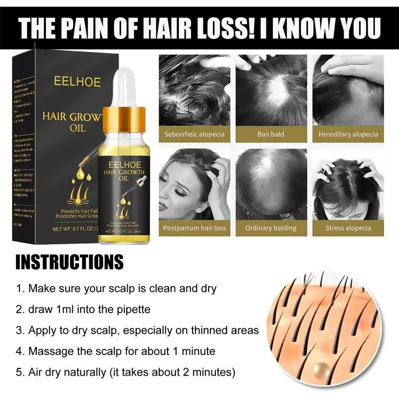 Fast Hair Growth Serum Men