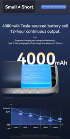 3CM Thin Tiny Portable Waist Fan 4000mAh Clip On Personal Neck Fan LED 12H 5 Speeds 10500RPM Strong Airflow with Lanyard