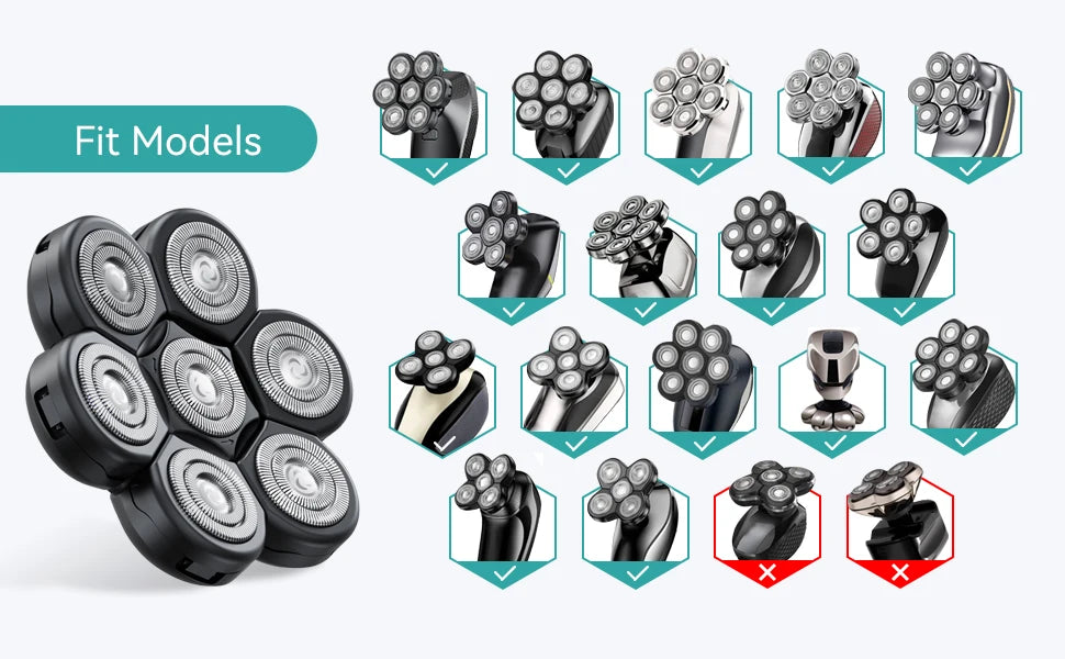 Kensen Razor Head Replacement  Kit