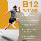 Vitamin B12 for Mood, Brain, Nervous System, Energy, Metabolism, Fatigue, Heart Health