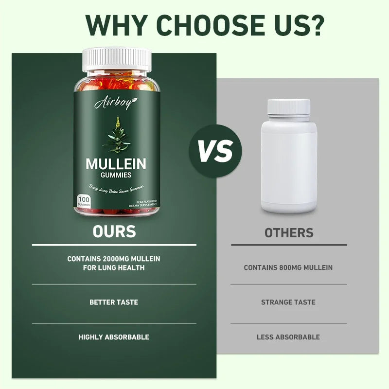 Mullein Gummies - Supports Respiratory Health