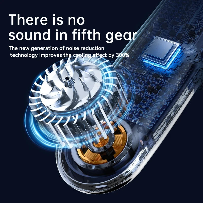 Xiaomi Portable Neck Fan 10000mAh Mini Bladeless Silent USB Rechargeable LED Digital Display 5th Gear Air Cooler