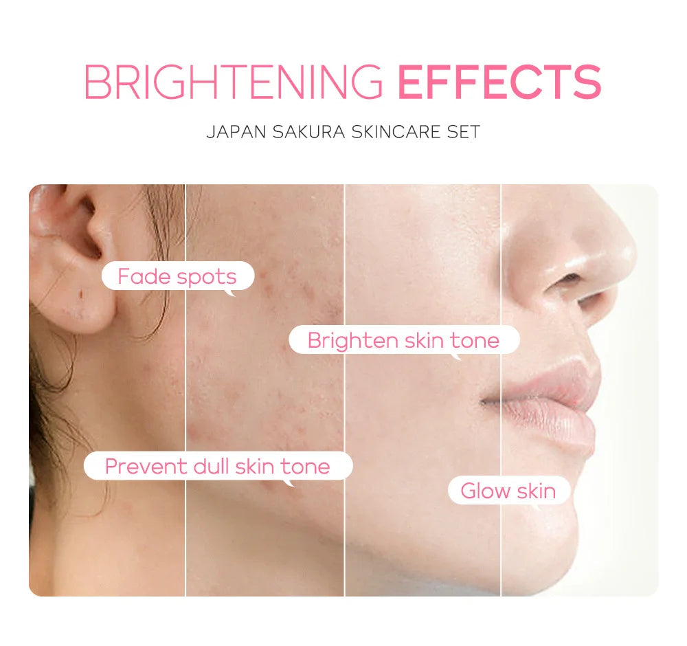 3pcs set LAIKOU Skin Care Vitamin C Sakura Snail Essence Serum Eye Face Cream Moisturizer Travel Size