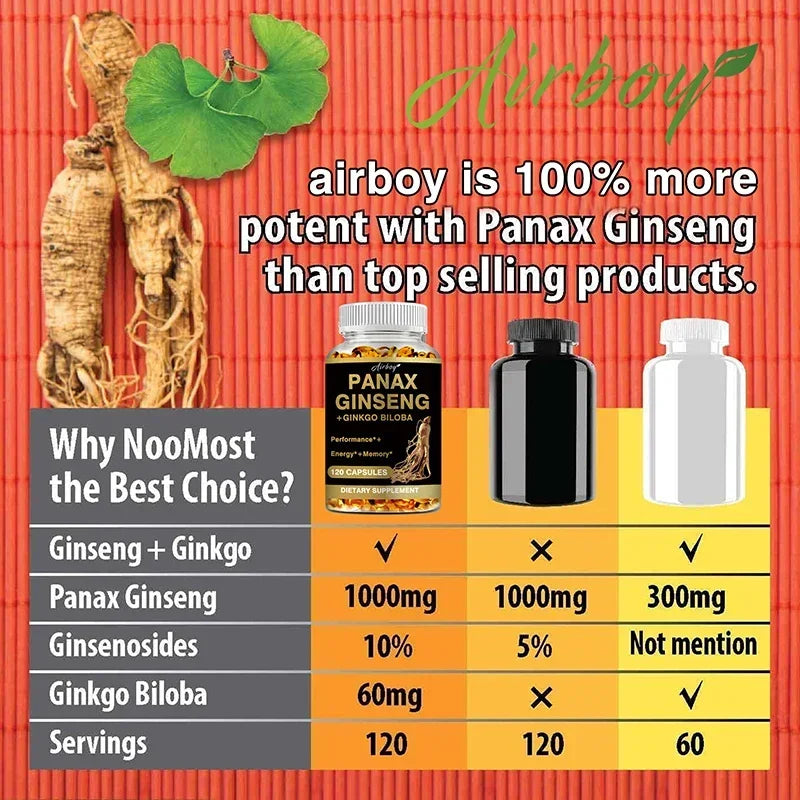 Panax Ginseng + Ginkgo Biloba Improves Memory Mental Performance Immune Support Maintain Overall Health