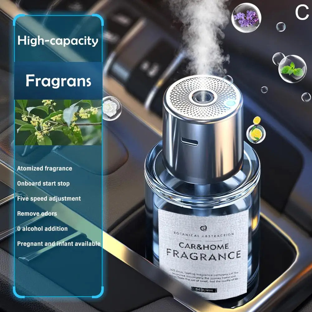 Car Mounted Fragrance Diffuser Humidifier