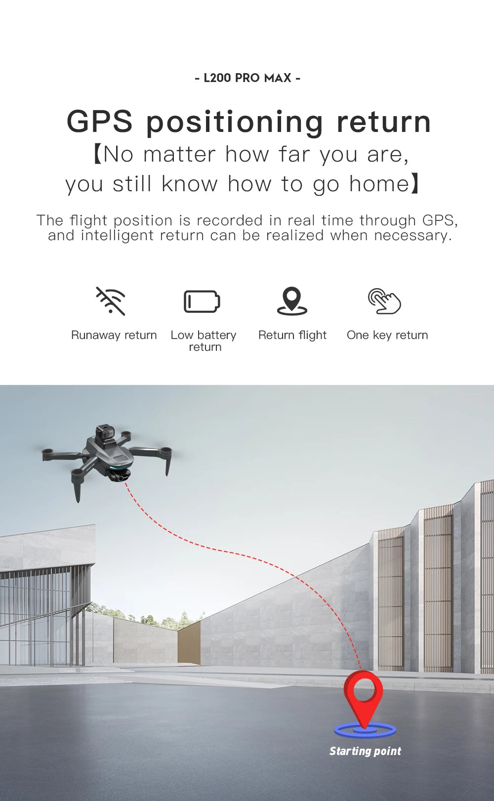 L200 PRO MAX Brushless Motor 2-Axis Gimbal 4K Professional GPS Drone 360° Obstacle Avoidance 5G WIFI Quadcopter Drone RC