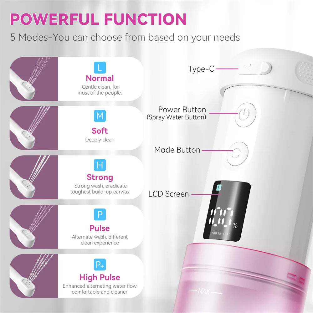 Portable Electric Travel Bidet Sprayer for Women