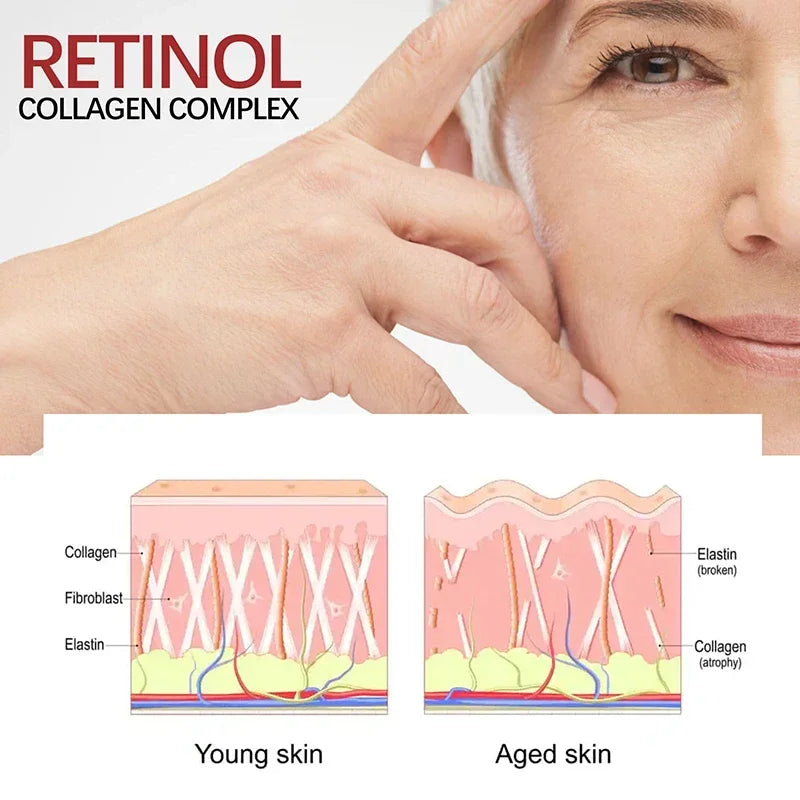 Retinol Eye Cream Collagen Stick Hyaluronic Acid