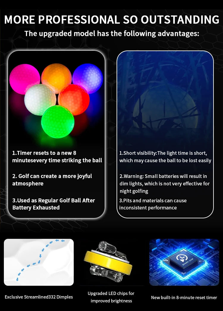 Caiton Night Glow Golf Balls – Set of 6, Perfect Gift for Golf Lovers