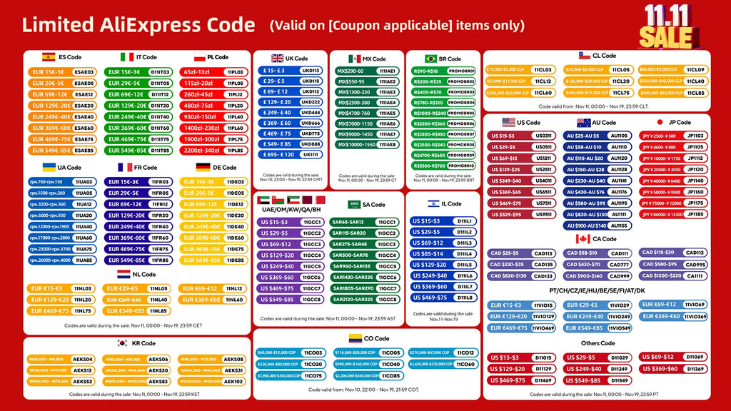 DDPAI Dash Cam N1 Dual Front & Rear Recording Night VIS 1296P Car DVR App Control