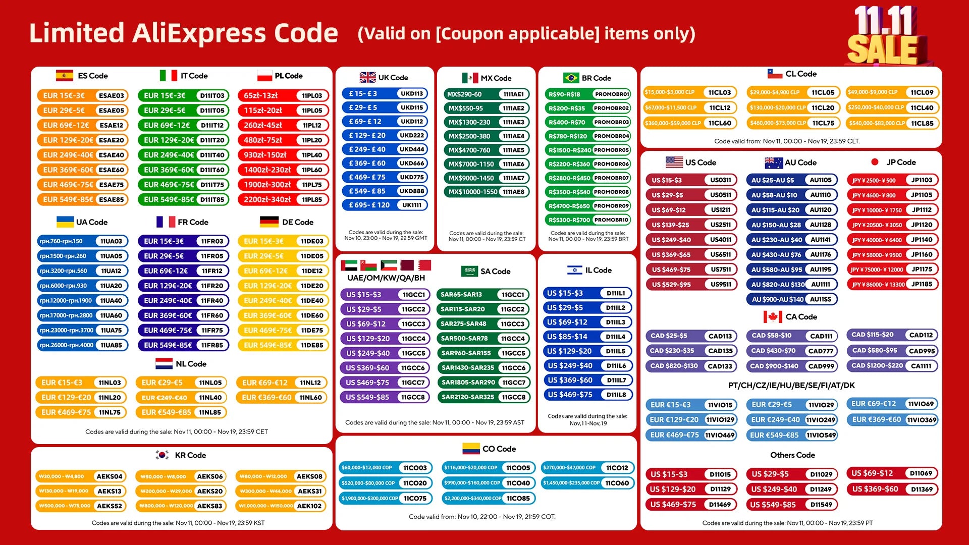 DDPAI Dash Cam N1 Dual Front & Rear Recording Night VIS 1296P Car DVR App Control
