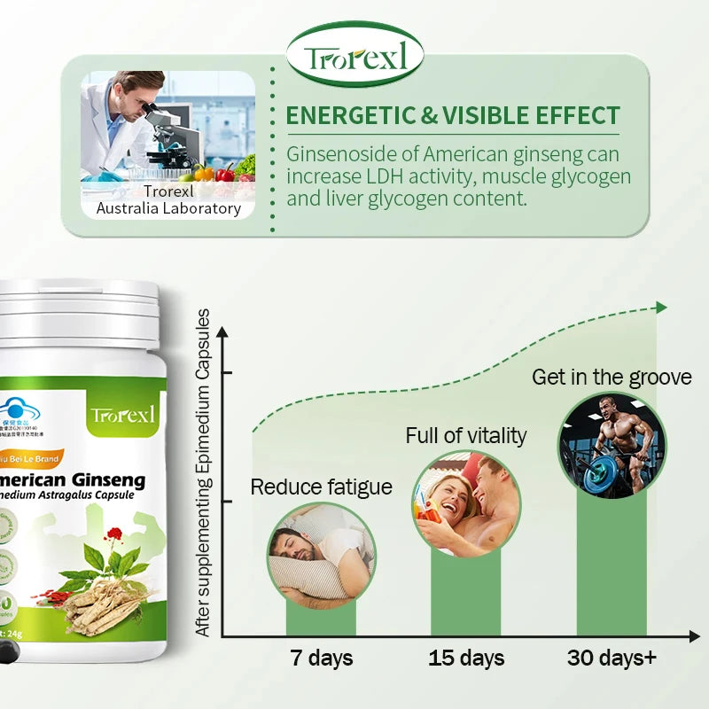 Male Enhancement Supplement Replenish Energy Hormonal Balance