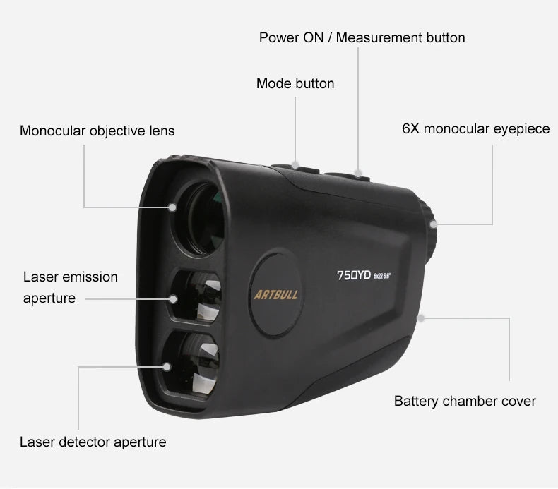 ARTBULL Laser Rangefinder Hunting Outdoor 1300yard 750yard 650m Golf Rangefinder with Flag-Lock Slope Adjusted Distance Meter