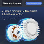 3CM Thin Tiny Portable Waist Fan 4000mAh Clip On Personal Neck Fan LED 12H 5 Speeds 10500RPM Strong Airflow with Lanyard