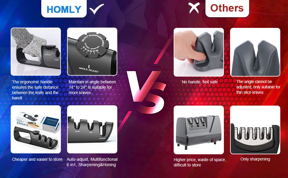 Knife Sharpener 5 in 1 Adjustable Angle Scissors Sharpening