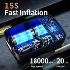 Portable Car Air Pump Electric Tire Inflator Intelligent Digital Display Car Motorcycle Bicycle Air Compressor