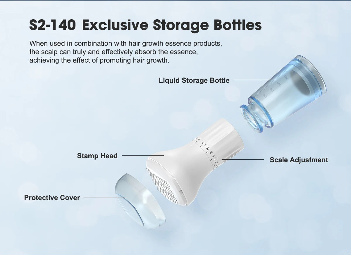 Derma Roller Microneedle Home Use, 0.25 mm Derma Stamp Beauty Pen