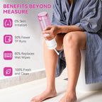 Portable Electric Travel Bidet Sprayer for Women