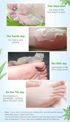 Exfoliating Foot Masks