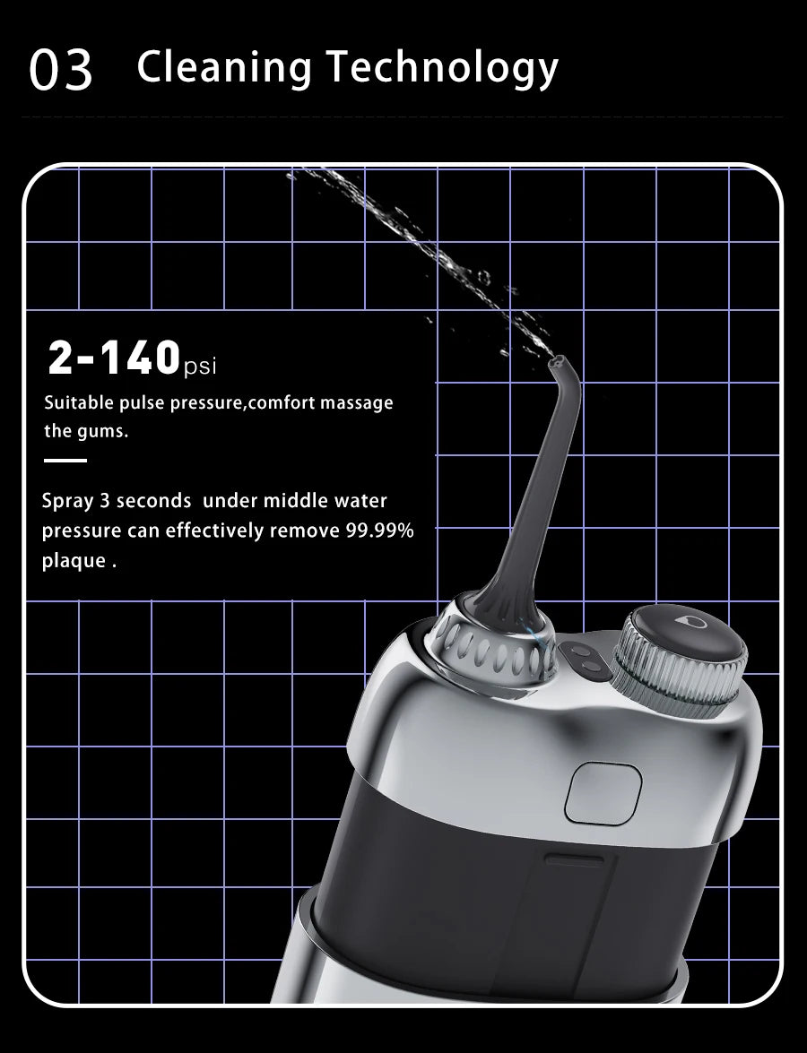 YUESI Portable Water Flosser Travel Mini Dental Irrigator 2 Nozzles 4 Modes Continuous Flow Plaque Busting Teeth Cleaning