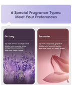 Smart Aroma Diffuser Air Purifier Digital Display Essential Oils 4 Gears Wall Mount Tabletop USB Charging