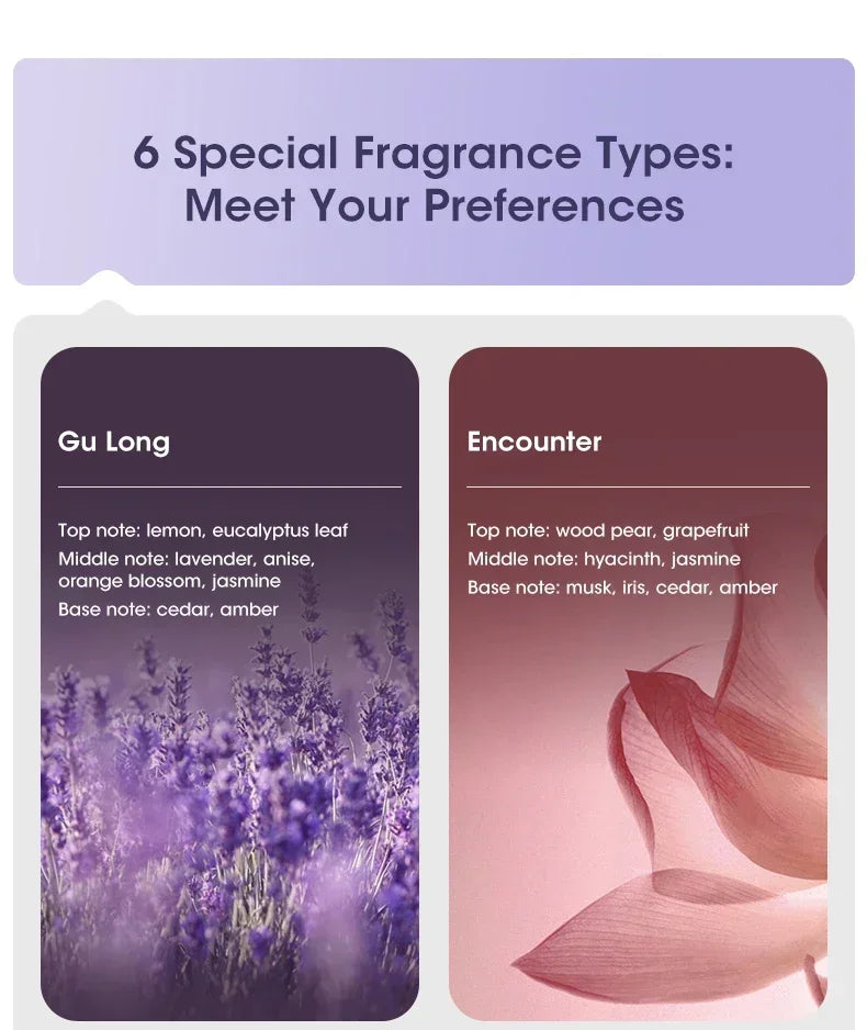 Smart Aroma Diffuser Air Purifier Digital Display Essential Oils 4 Gears Wall Mount Tabletop USB Charging