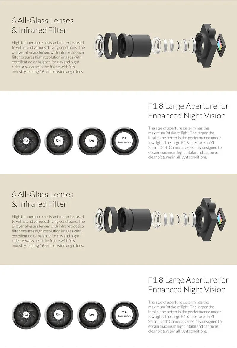 xiao YI Smart Dash Cam For Car ADAS 2.7 Screen Full HD 1080P Dash Cam Night Vision ADAS English International Version