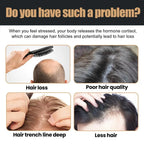 Anti Baldness Shampoo Thickening Root Activator Nourish Regrowth for Thinning Hair & Hair Loss