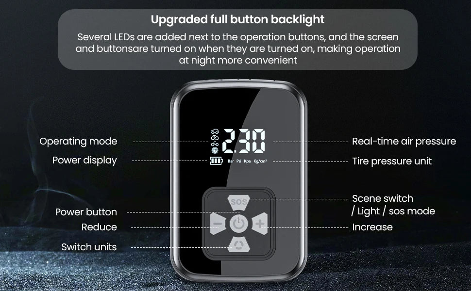 Portable Car Air Pump Electric Tire Inflator Intelligent Digital Display Car Motorcycle Bicycle Air Compressor