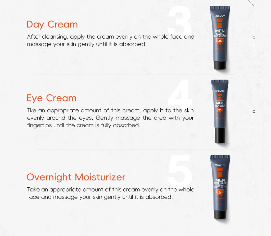 Men's Skincare Set 5pcs