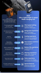 3CM Thin Tiny Portable Waist Fan 4000mAh Clip On Personal Neck Fan LED 12H 5 Speeds 10500RPM Strong Airflow with Lanyard