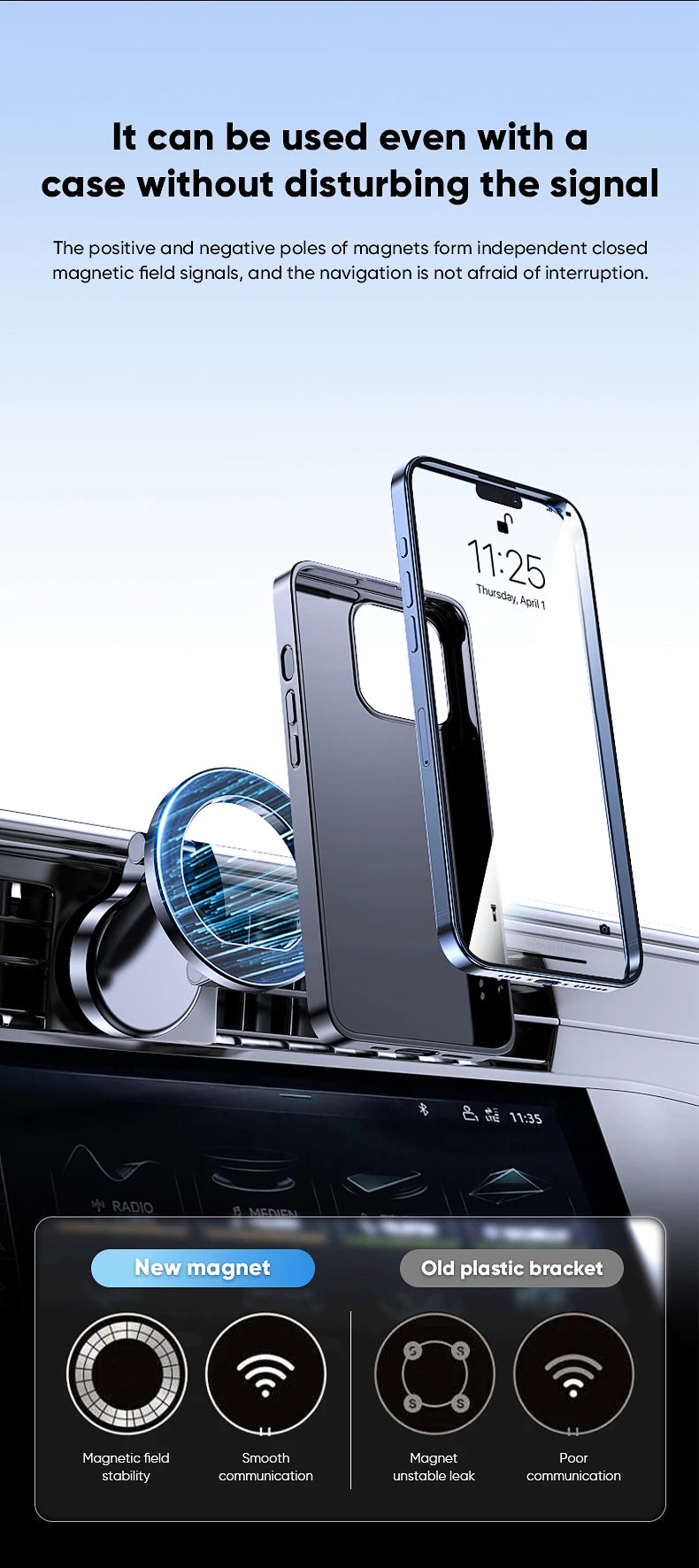 1080 Magsafe Car Cell Phone Holder For iPhone 17 16 Pro Max Plus