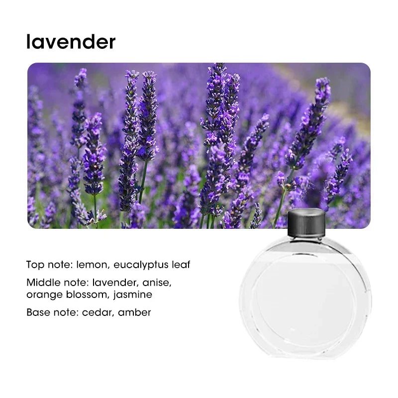 Smart Aroma Diffuser Air Purifier Digital Display Essential Oils 4 Gears Wall Mount Tabletop USB Charging