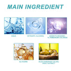 Keratin Hair Straightening Cream Set