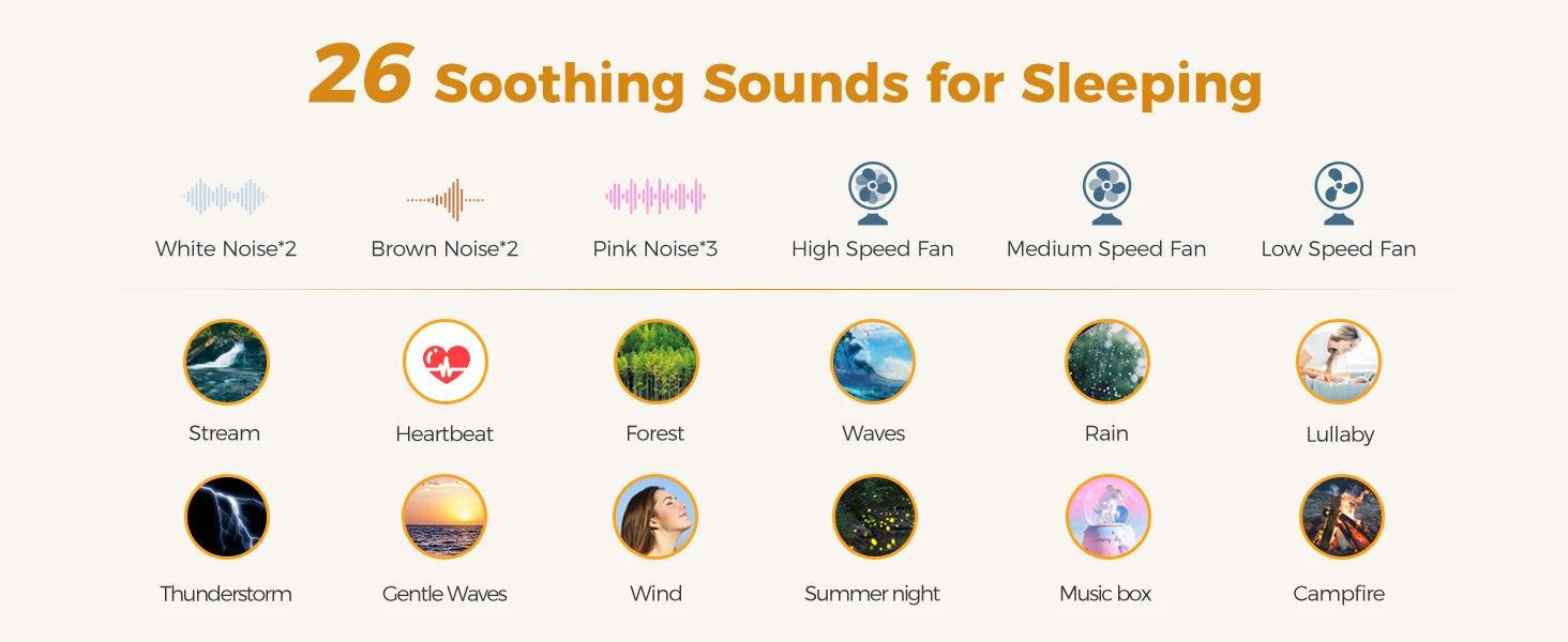 Wood Grain Sunrise Alarm Clock Sound Machine Nightlight Digital Dimmable for Bedroom 26 Sleep Sounds Baby Adults Kids